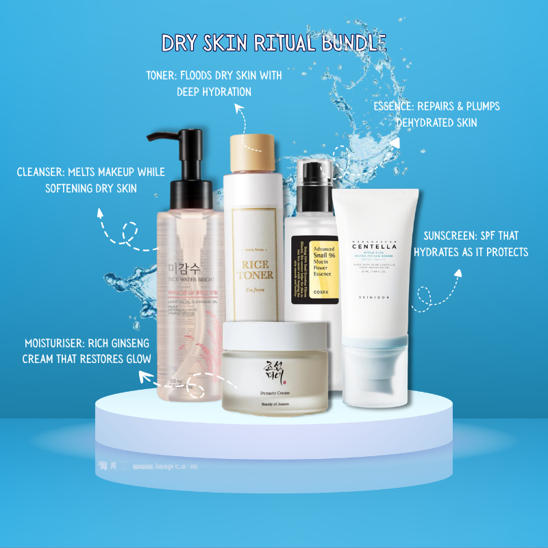 Dry Skin Ritual Bundle