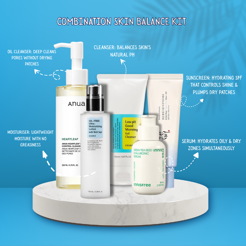 Combination Skin Balance Kit