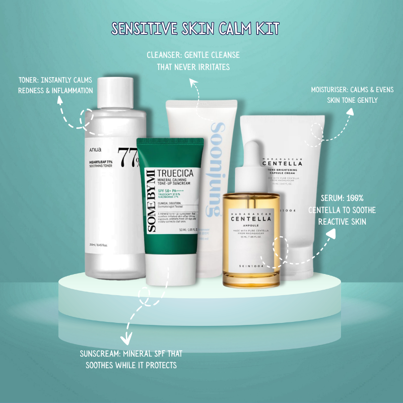 Sensitive Skin Calm Kit